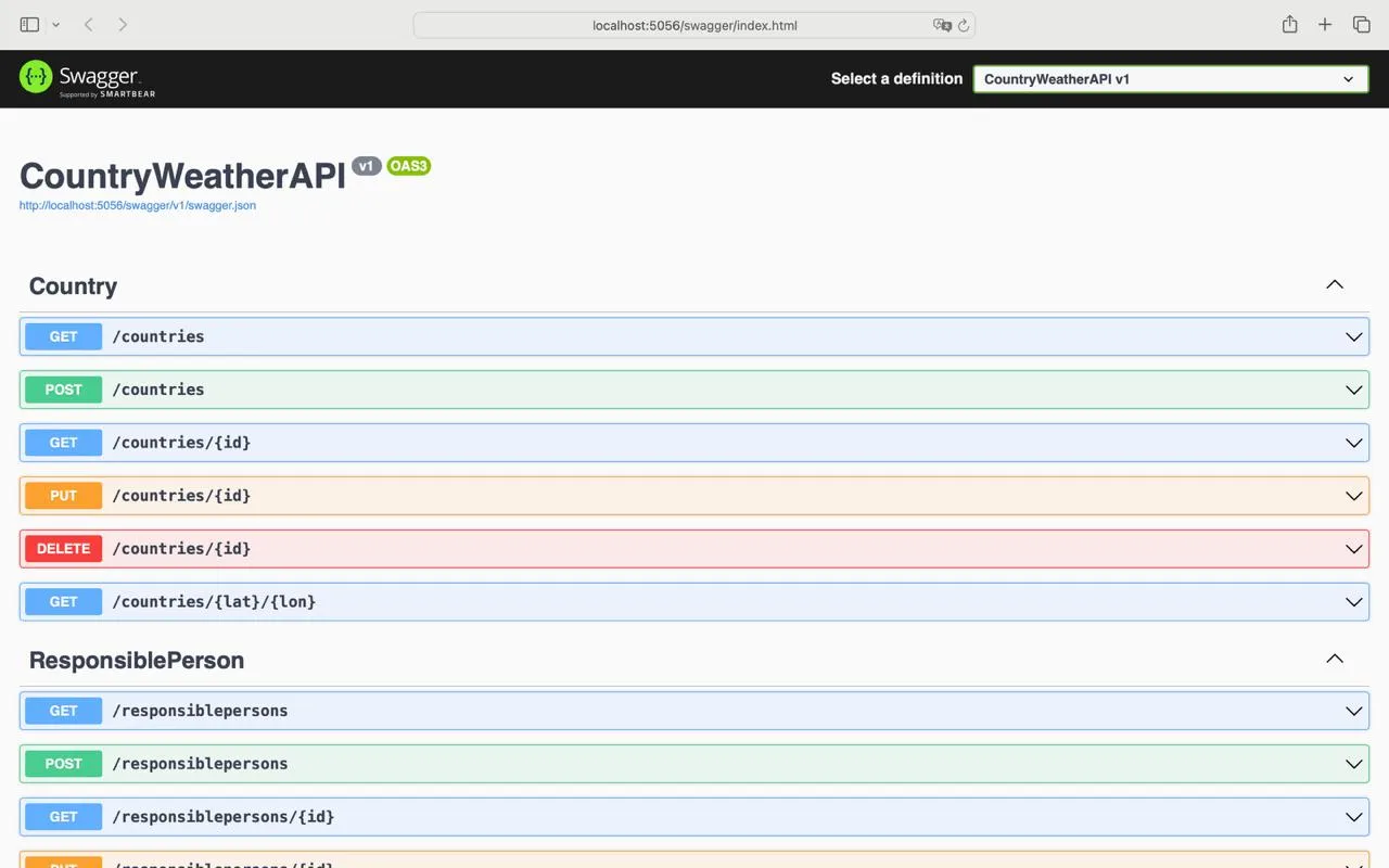 Swagger UI listing the CountryWeatherAPI endpoints